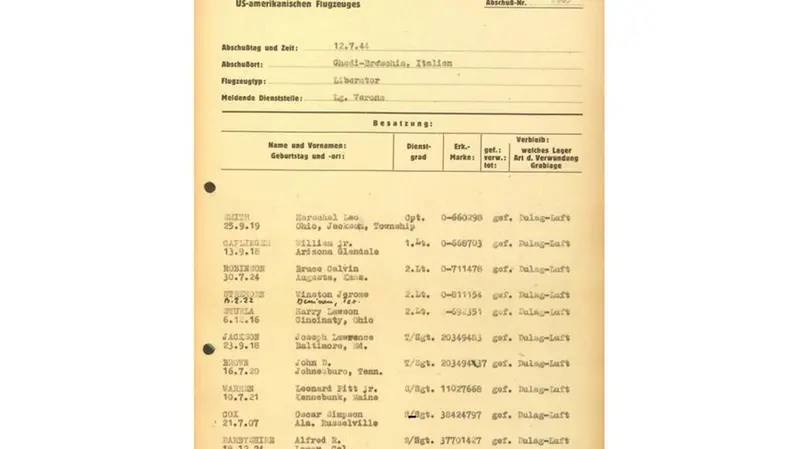 Il rapporto tedesco relativo alla cattura dell’equipaggio del B24: si noti la dicitura «Ghedi-Breschia» con l'h - Documento recuperato da AirCrashPo