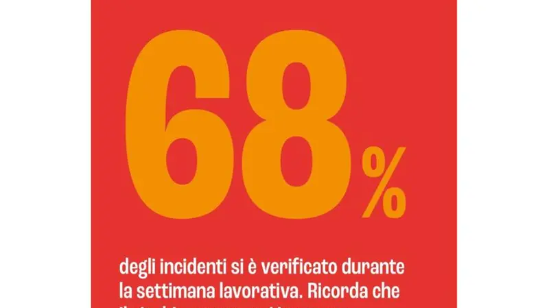 Presentata la nuova campagna di prevenzione per prevenire gli incidenti su strada