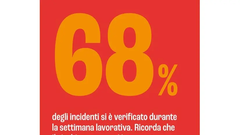 Presentata la nuova campagna di prevenzione per prevenire gli incidenti su strada