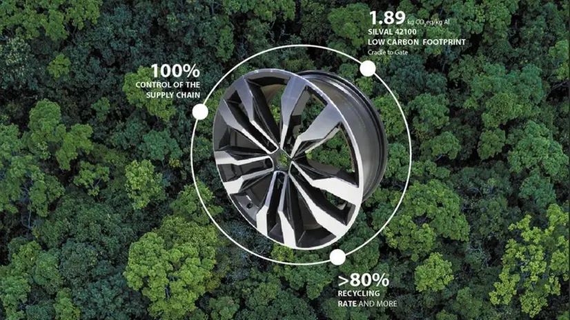 Il cerchione in alluminio riciclato nato dalla partnership tra Raffmetal e Cromodora Wheels