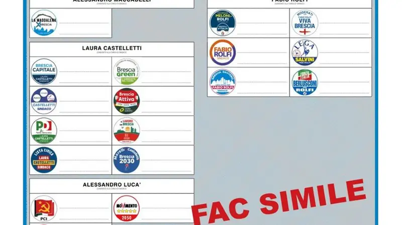 Il fac simile della scheda di voto alle elezioni comunali di Brescia - © www.giornaledibrescia.it