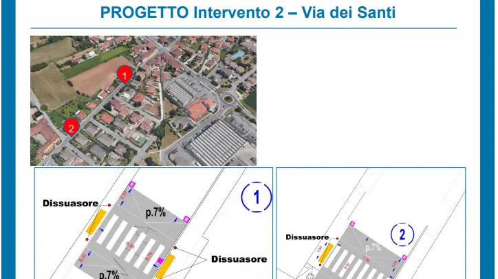 Intervento via dei Santi