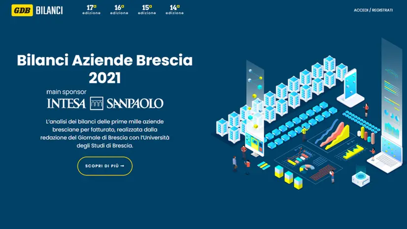 Bilanci 2021 come accedere ai contenuti premium e all archivio