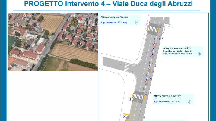 Intervento in viale Duca degli Abruzzi