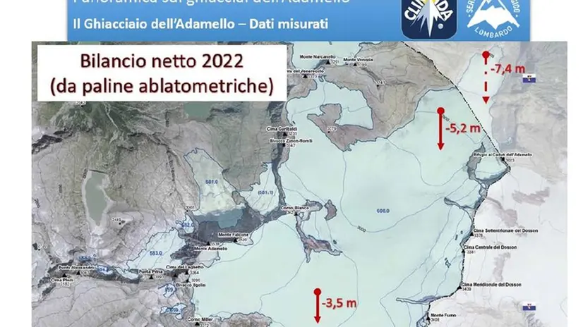 Il bilancio dello scioglimento dell'Adamello nel 2022 vs media ultimi anni