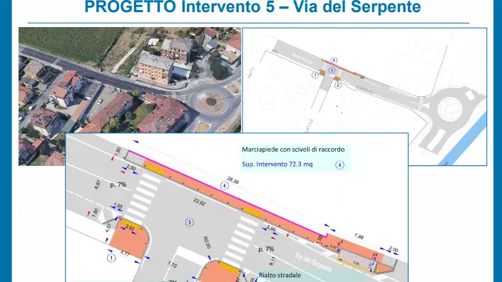 Intervento in via del Serpente