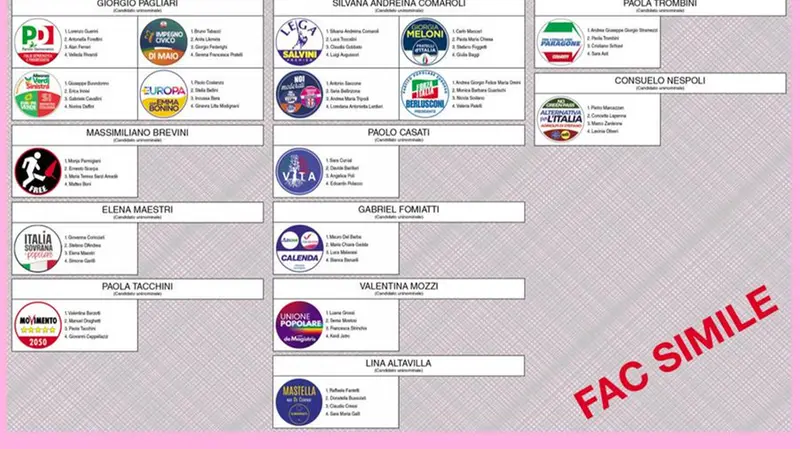 La scheda per votare nel collegio della Camera «Lombardia 4-U03»