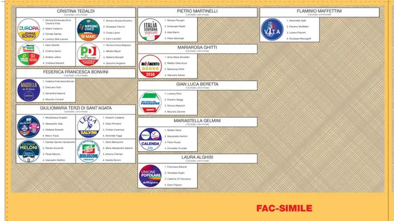 La scheda per votare nel collegio del Senato «Lombardia 3 - U09»