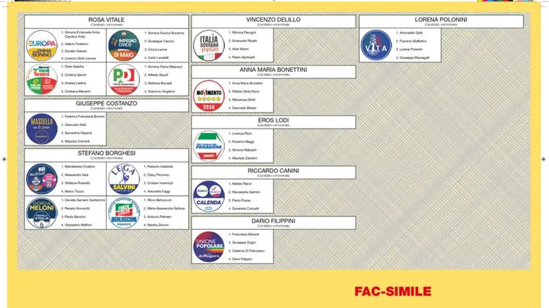 La scheda per votare nel collegio del Senato «Lombardia 3 - U08»