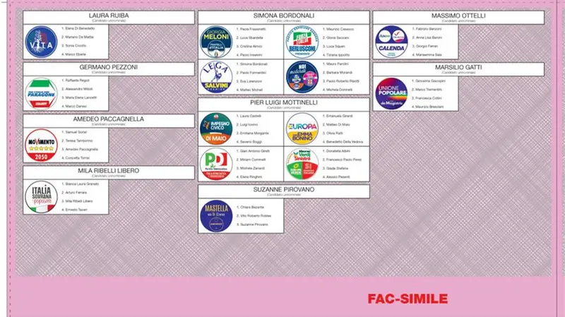 La scheda per il collegio della Camera «Lombardia 3-U03»