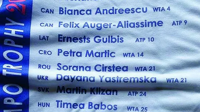 La maglietta celebrativa con i tennisti entrati in classifica Atp - © www.giornaledibrescia.it