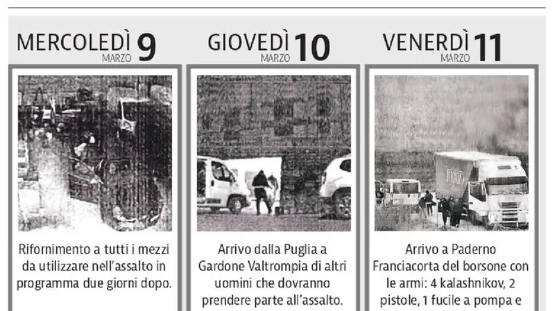 La settimana prima del colpo: cosa hanno fatto i rapinatori / parte 2 - © www.giornaledibrescia.it