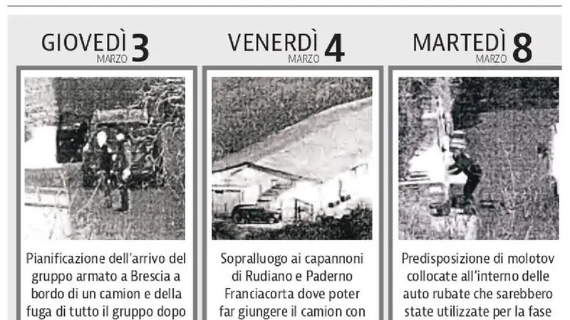 La settimana prima del colpo: cosa hanno fatto i rapinatori / parte 1 - © www.giornaledibrescia.it