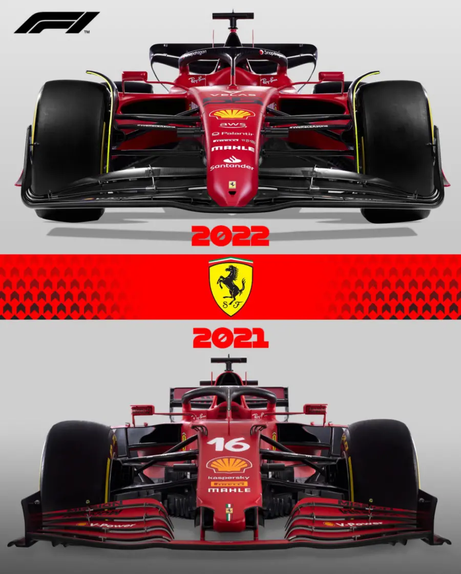 Presentata la nuova Ferrari F1-75