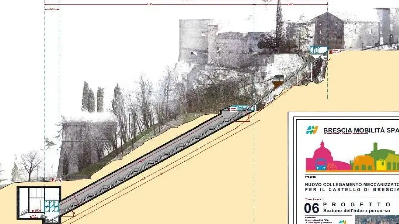 La planimetria del futuro ascensore del Castello