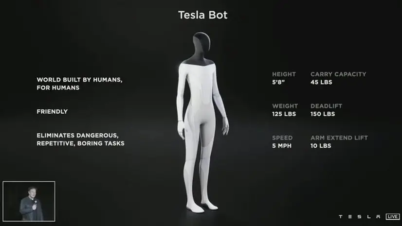 Elon Musk ha presentato il robot umanoide Tesla Bot: «Può rivoluzionare l'economia»