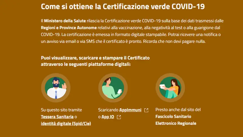 L'infografica sul sito ufficiale che riassume i passaggi per ottenere la certificazione verde - Foto © www.giornaledibrescia.it