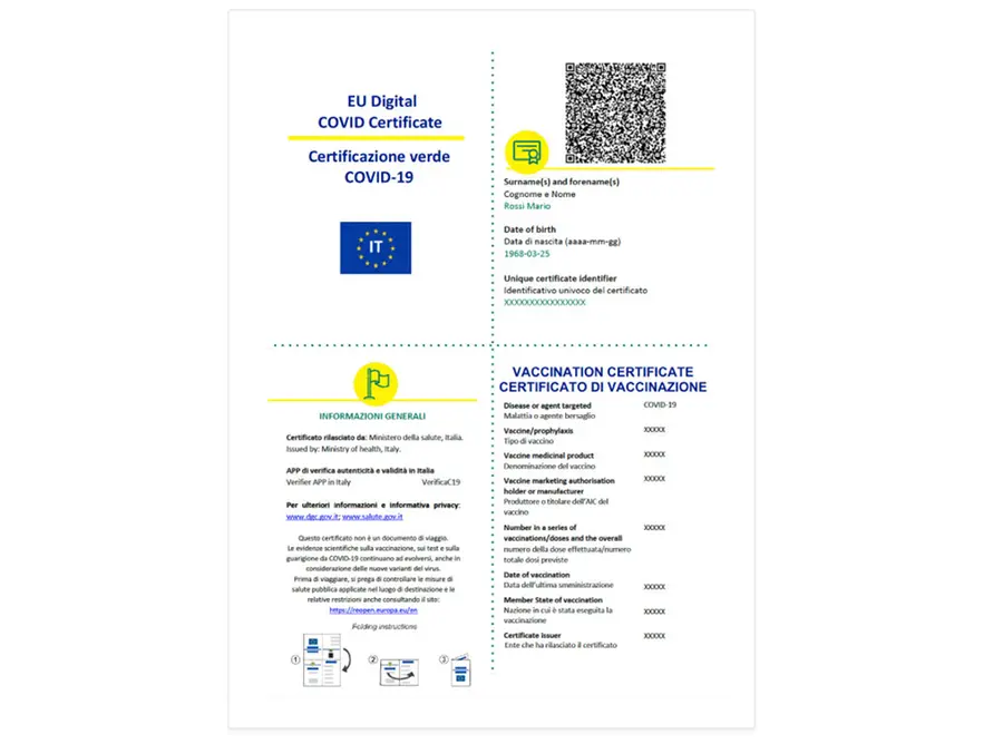 La certificazione verde Covid-19 in formato digitale e cartaceo