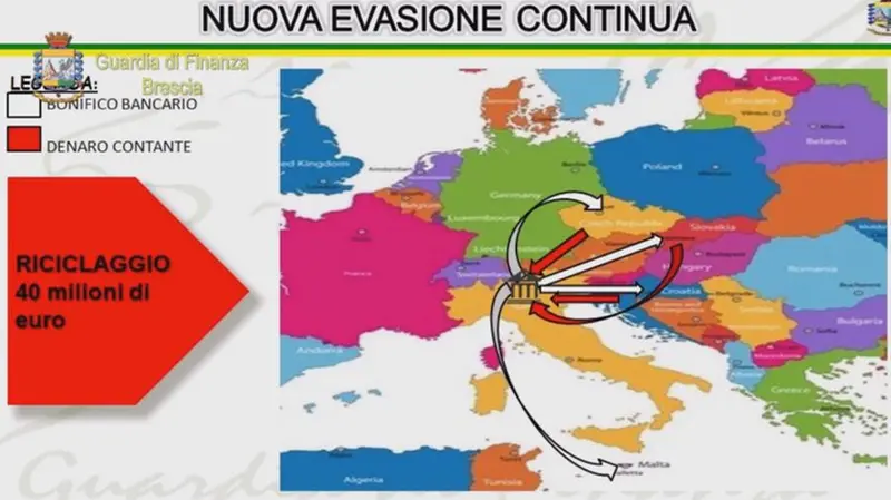 Lo schema della maxi frode internazionale ricostruito dalle Fiamme Gialle - © www.giornaledibrescia.it