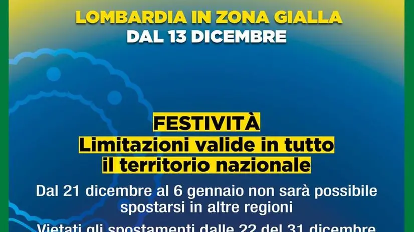Zona gialla: il punto