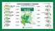 I dati di Regione Lombardia