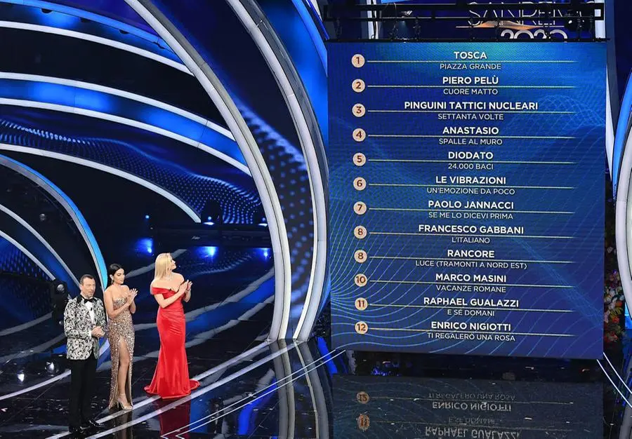 Alcune immagini della terza serata