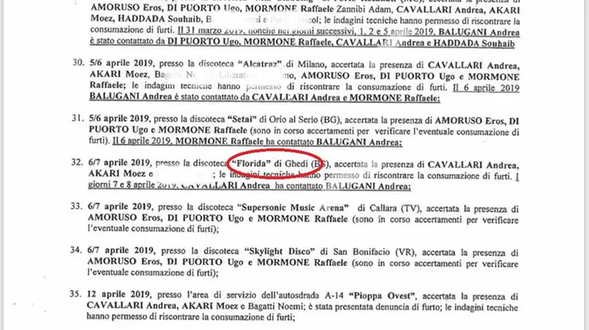 I passaggi degli atti dove sono citati i locali bresciani