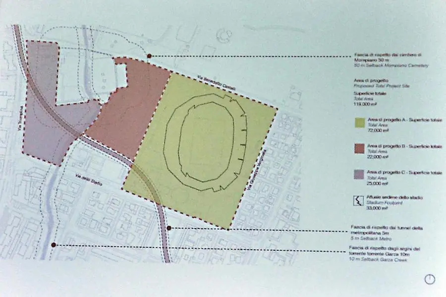 La presentazione del progetto per il nuovo stadio