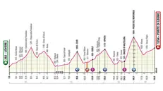 La sedicesima tappa del Giro d'Italia 2019 - Foto © www.giornaledibrescia.it