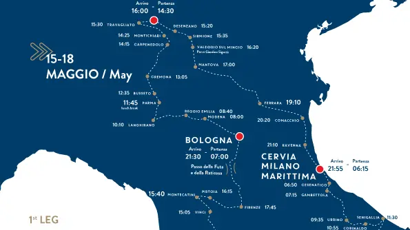 La roadmap della MM2019 - Foto ufficiale MM