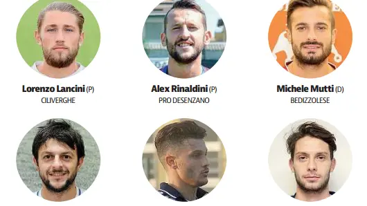 La squadra blu