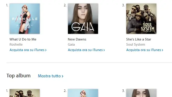 La classifica di iTunes