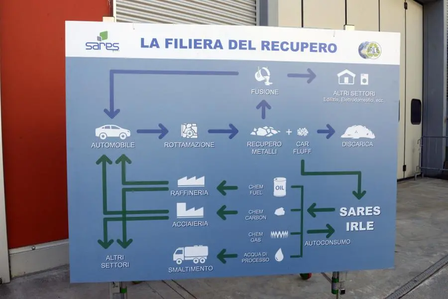 L'open day alla Sares Green di Sarezzo