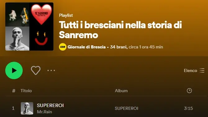 La playlist del GdB per Sanremo su Spotify