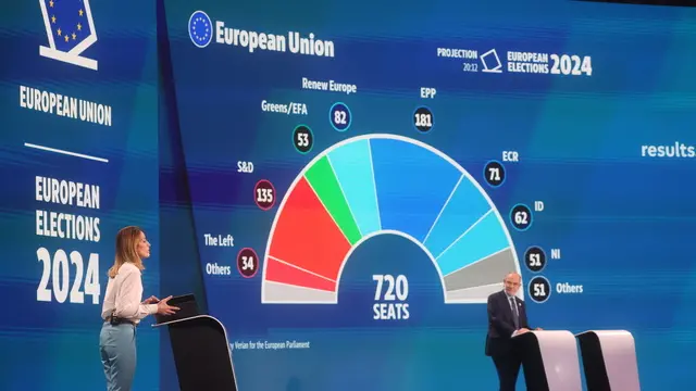 epa11400628 European Parliament President Roberta Metsola (L) presents projection of seats in the future European Parliament from 20H20 hour at European Parliament Hemicycle during the European election electoral evening in Brussels, Belgium, 09 June 2024. The European Parliament elections take place across EU member states from 06 to 09 June 2024. Members of the European Parliament met for the last time of the legislature in plenary session in Strasbourg on 25 April 2024. EPA/OLIVIER HOSLET