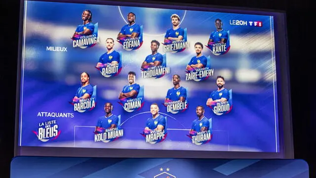 epa11345875 Franceâ€™s squad list for the UEFA Euro 2024 soccer tournament is displayed after France's head coach Didier Deschamps announced his list at TF1 tv channel in Boulogne, near Paris, France, 16 May 2024. EPA/CHRISTOPHE PETIT TESSON