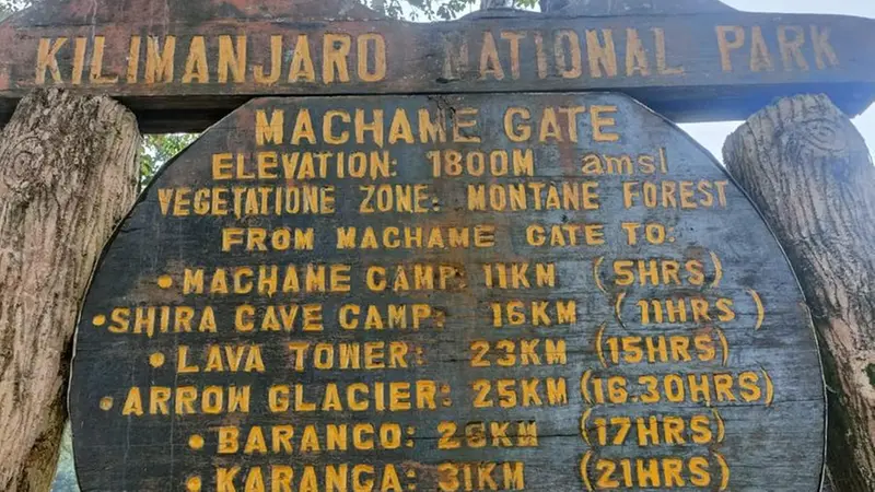 Il Kilimanjaro National Park