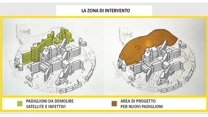 Il progetto per i nuovi Spedali Civili di Brescia - © www.giornaledibrescia.it