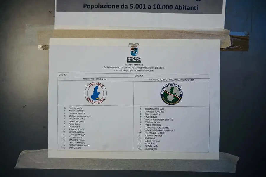 Amministratori al voto per le elezioni provinciali