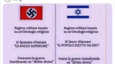 Consigliere Brescia affianca in post bandiera nazista e Israele Iyas Ashkar, palestinese, lo ha poi rimosso. Polemiche