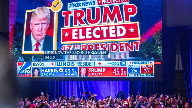 epa11704674 Supporters of Republican presidential candidate Donald Trump react to results of US 2024 presidential elections during the Election Night watch party in the West Palm Beach Convention Center in West Palm Beach, Florida, USA, 06 November 2024. EPA/CRISTOBAL HERRERA-ULASHKEVICH