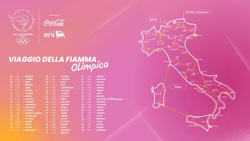 Il viaggio della Fiamma Olimpica