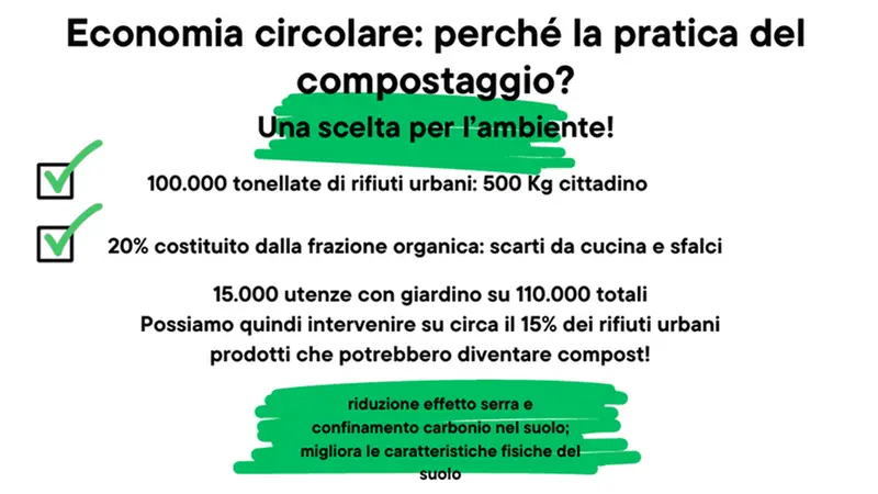 La riduzione dell'effetto serra con il compostaggio secondo il Comune di Brescia