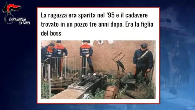 Una immagine relativa all'omicidio di una donna, figlia di uno storico clan mafioso del Catanese legato a Cosa nostra, scomparsa di casa il 30 maggio del 1995. Il fratello, Alessandro Alleruzzo, 47 anni, figlio del boss deceduto Giuseppe, l'avrebbe uccisa perchè tradiva il marito con esponenti del suo clan e di uno rivale. Alleruzzo e' destinatario di un ordine di custodia cautelare per l'omicidio della sorella, Nunzia. ANSA/ UFFICIO STAMPA ++HO - NO SALES EDITORIAL USE ONLY++