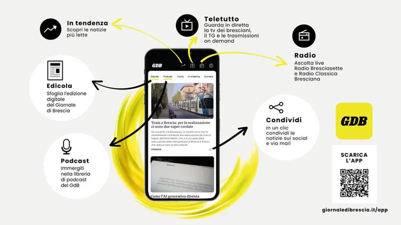 Numerose e sempre in evoluzione le funzioni dell'app del GdB