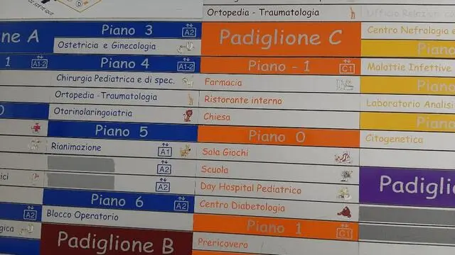 Rianimazione Pediatrica Ospedale materno infantile Salesi Ancona