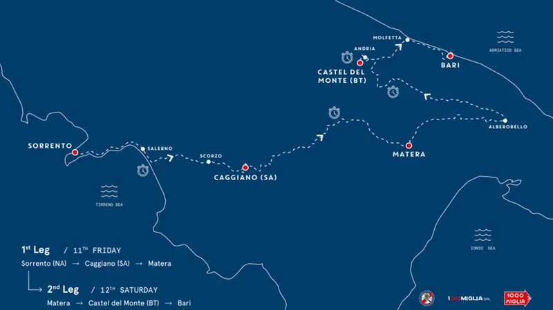 Il percorso dell'evento