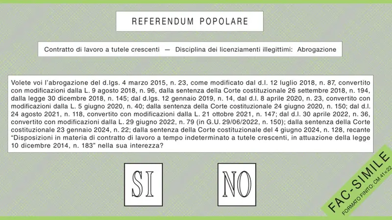 Il primo quesito