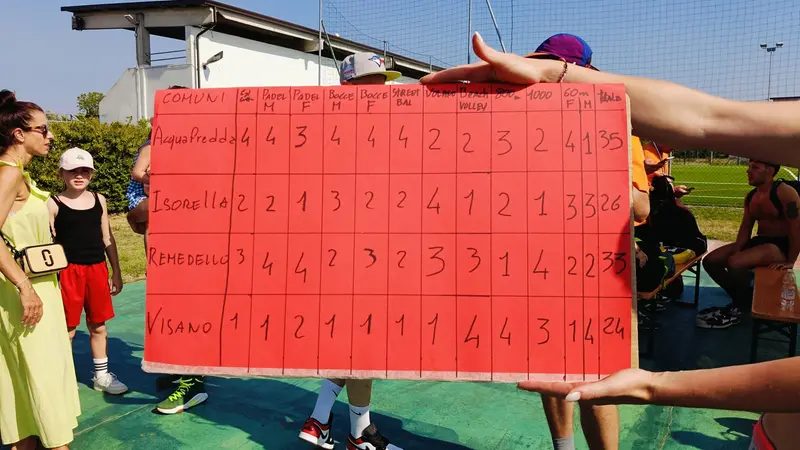 La classifica finale - © www.giornaledibrescia.it