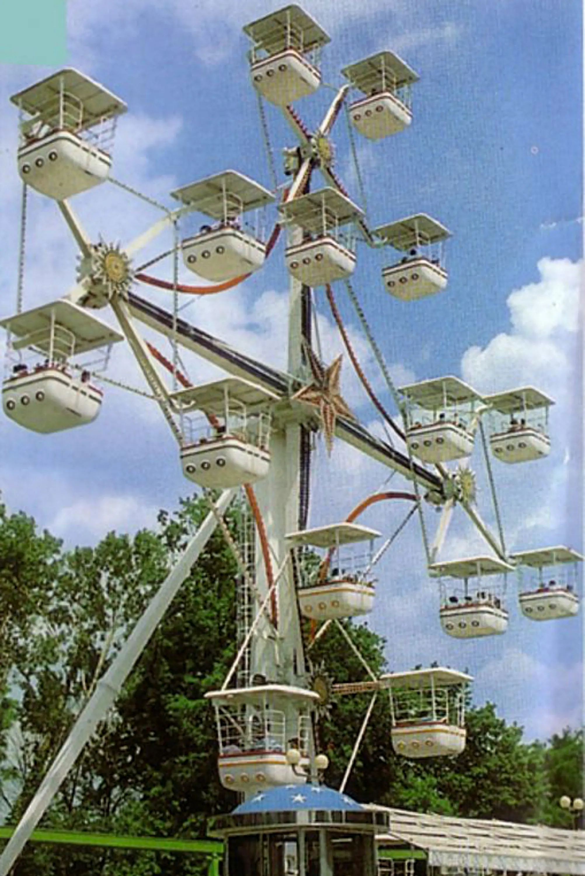 Gardaland negli anni Ottanta